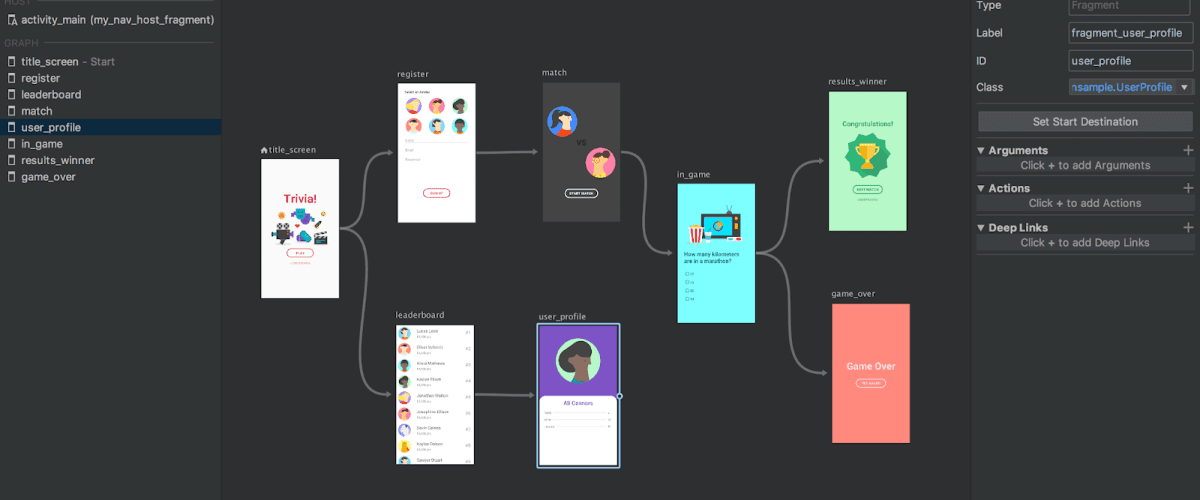 Jetpack Navigation Component trong Android - Android Mastery by Dan Tech